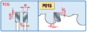 LU6A - 