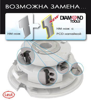 Ножи с алмазной PCD напайкой Ножи с алмазной PCD напайкой